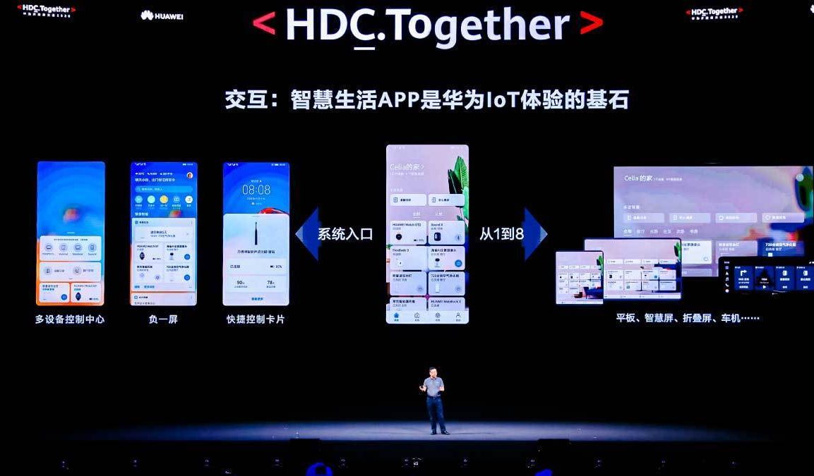 Huawei presenta EMUI 11 de forma oficial